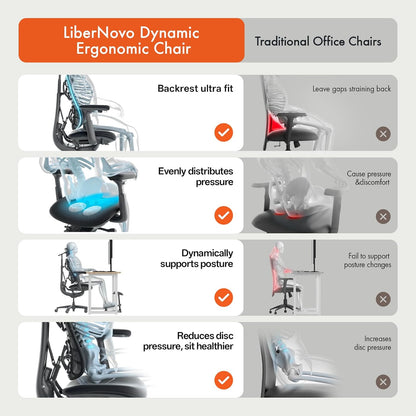 StepSync Footrest — Ergonomic Support for Better Circulation and Comfort