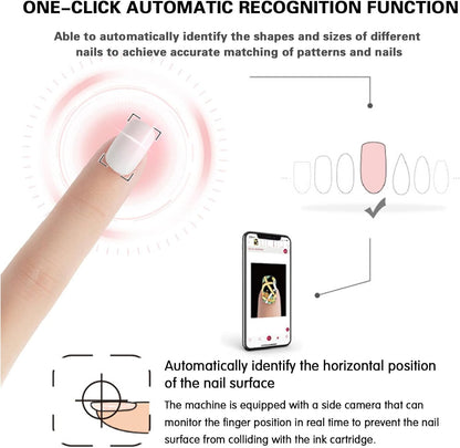 Emobwdy Wi-Fi Home Nail Art Printer Kit